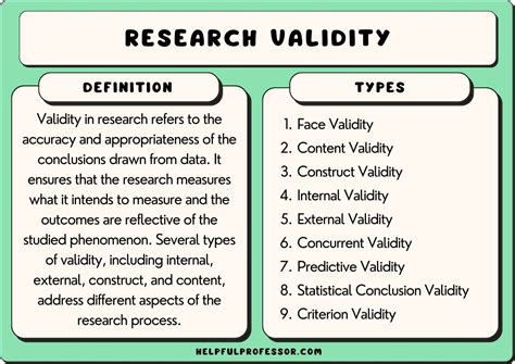 it evaluates the result of the study or research|Validity .